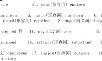 八 级下册英语Unit 6知识点：重点词汇