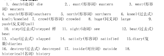 八年级下册英语Unit 6知识点