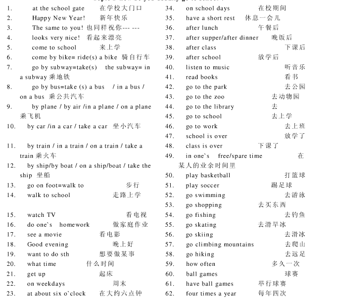 七年级英语期中考试知识点归纳（仁爱版）